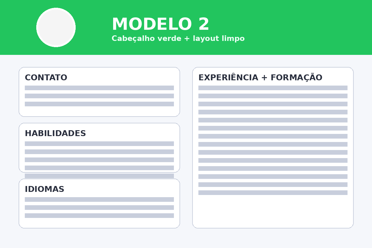 Modelo 2